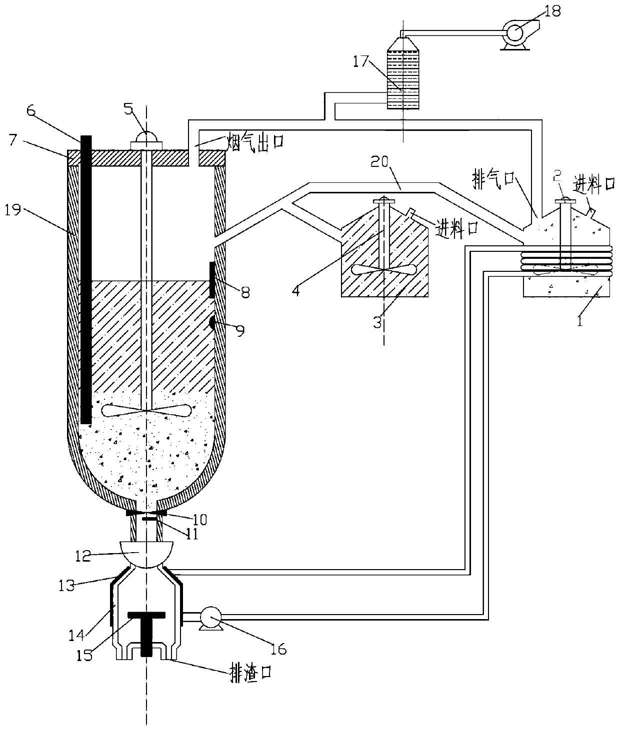 A molten salt heat treatment system for waste incineration fly ash