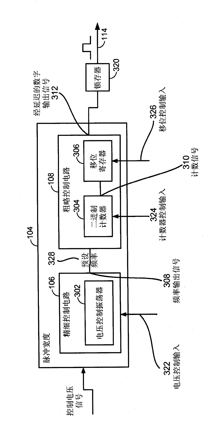 Pulse generation system and method