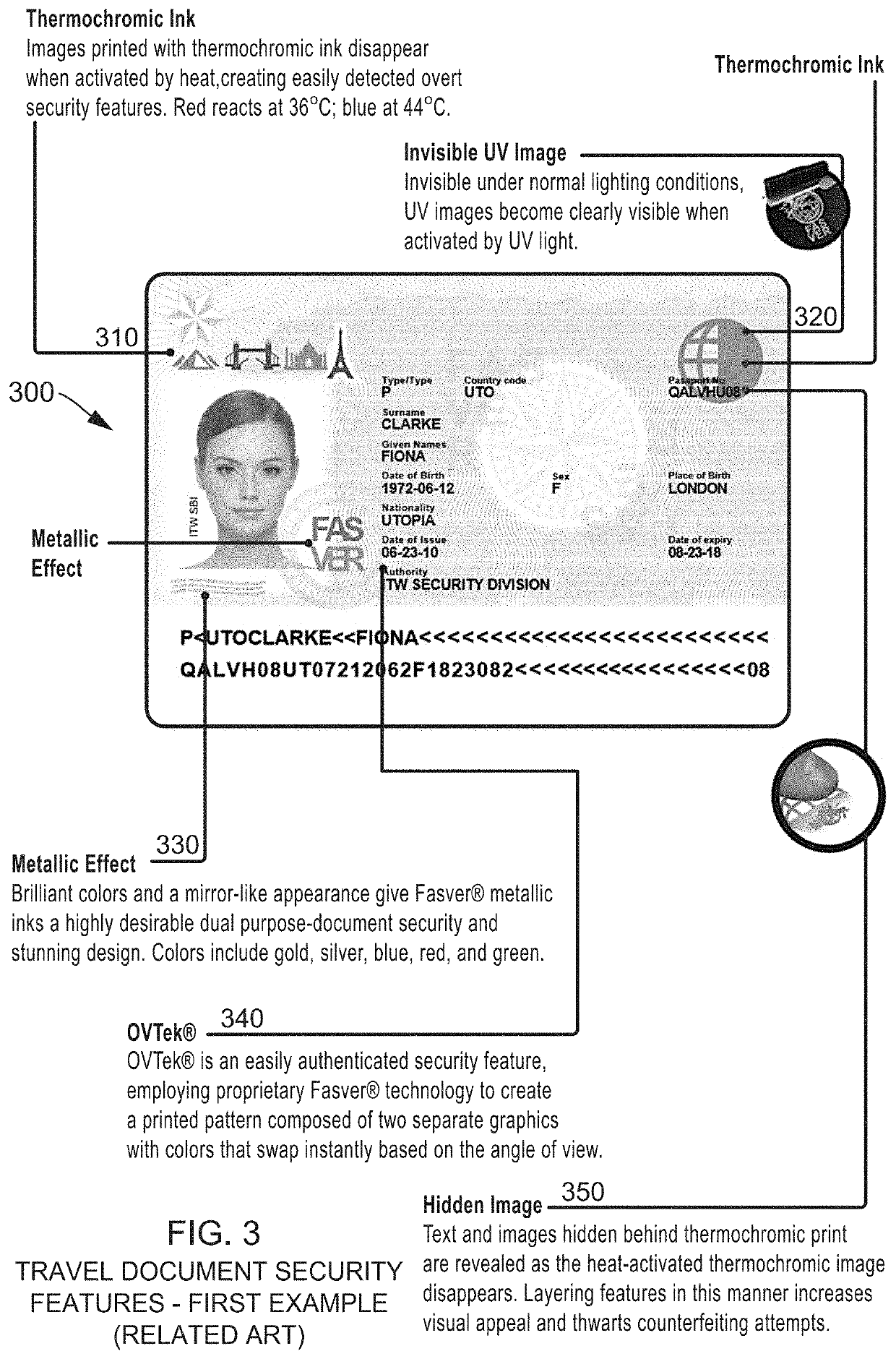 Travel document validation using artificial intelligence and unsupervised learning