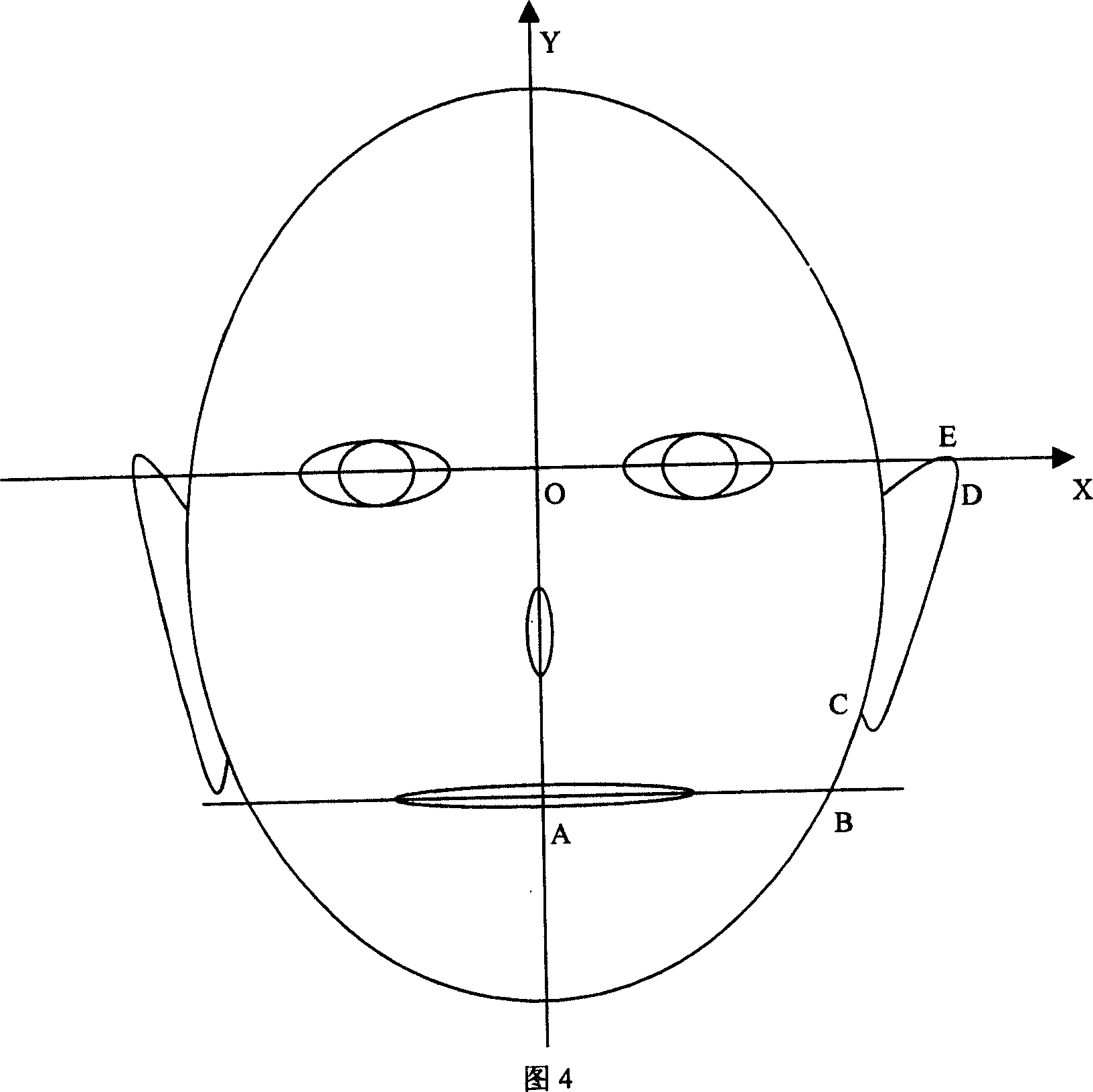 Combined recognising method for man face and ear characteristics