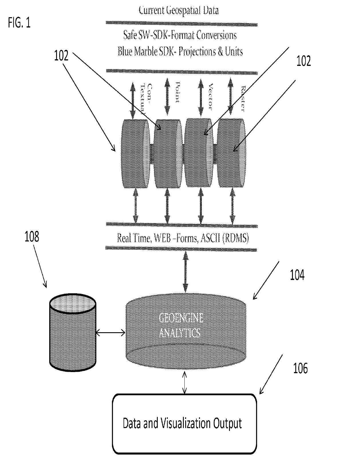 3D analytics actionable solutions support system and apparatus