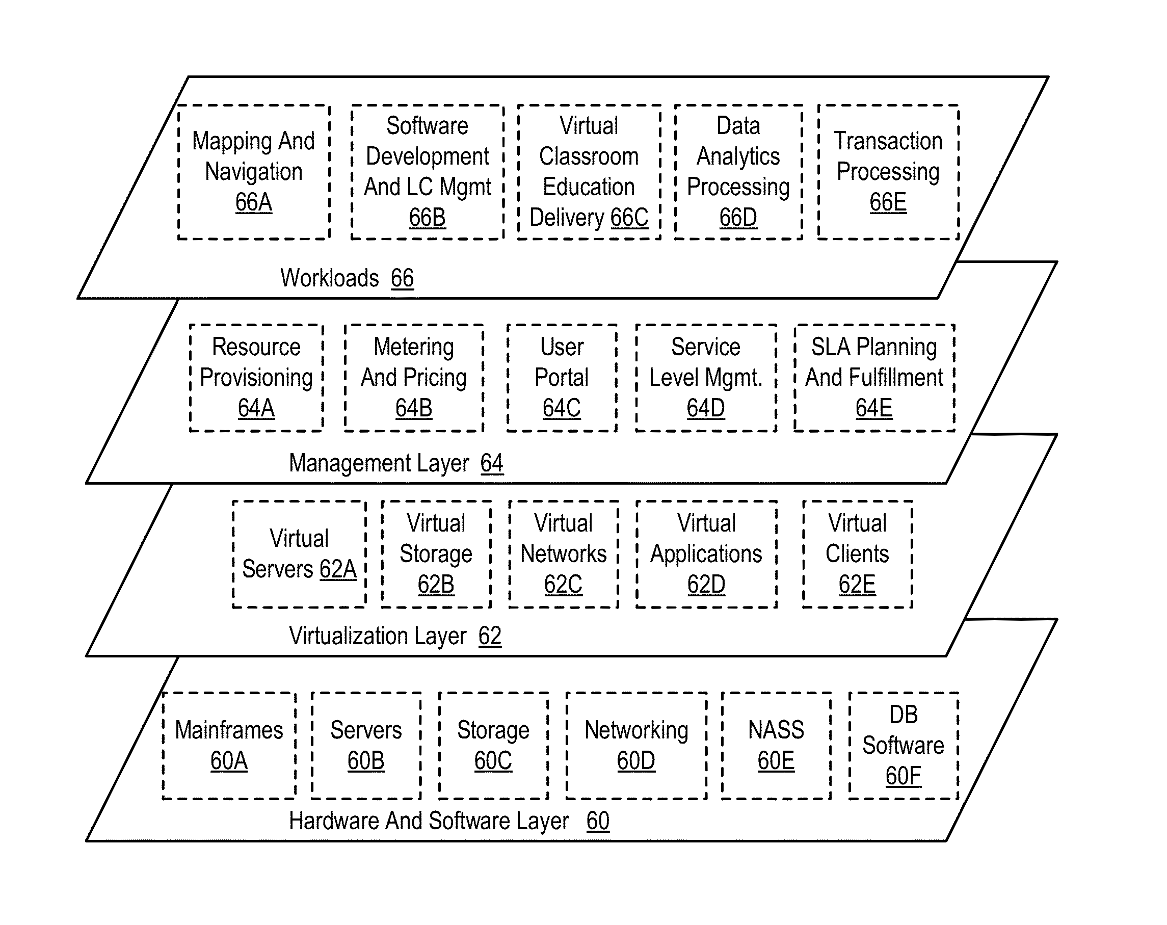 Managing virtual machine images in a distributed computing environment