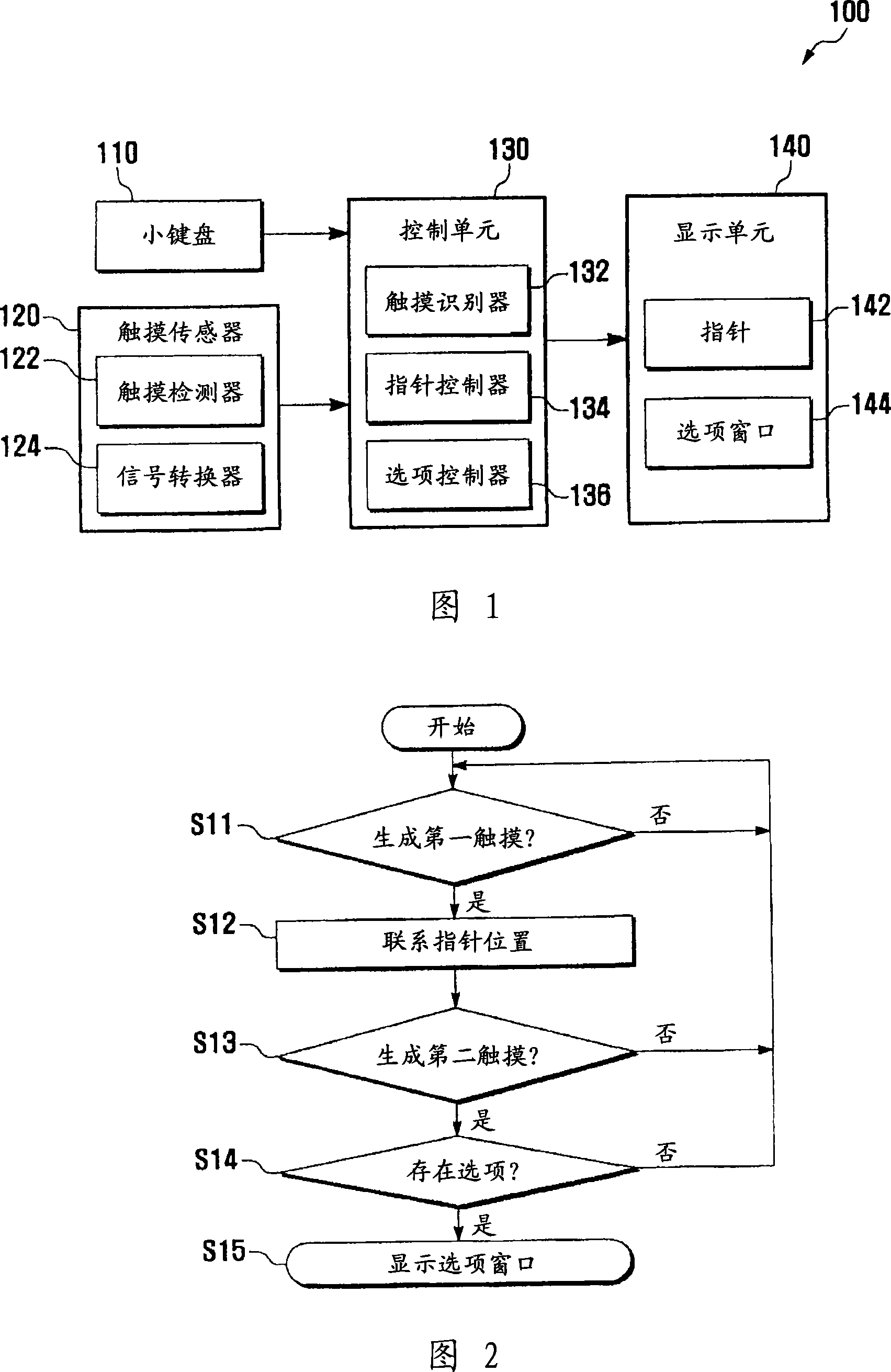 Keypad touch user interface method and mobile terminal using the same