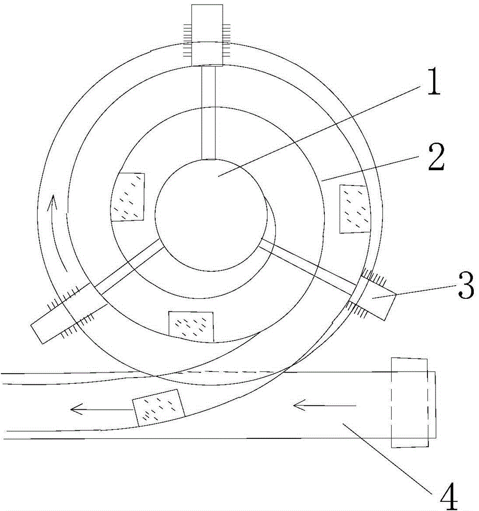 Rotating disc type candy feeding device