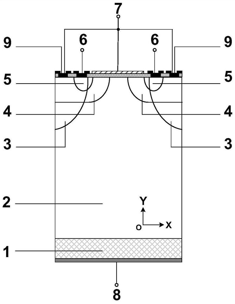 A gated bipolar-field effect compound element semiconductor-based vdmos