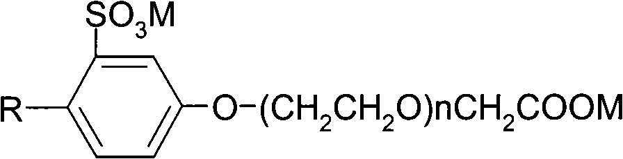 Alkyl phenol sulfonic polyoxyethylene ether carboxylate and preparation thereof