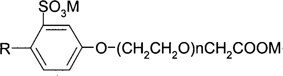 Alkyl phenol sulfonic polyoxyethylene ether carboxylate and preparation thereof
