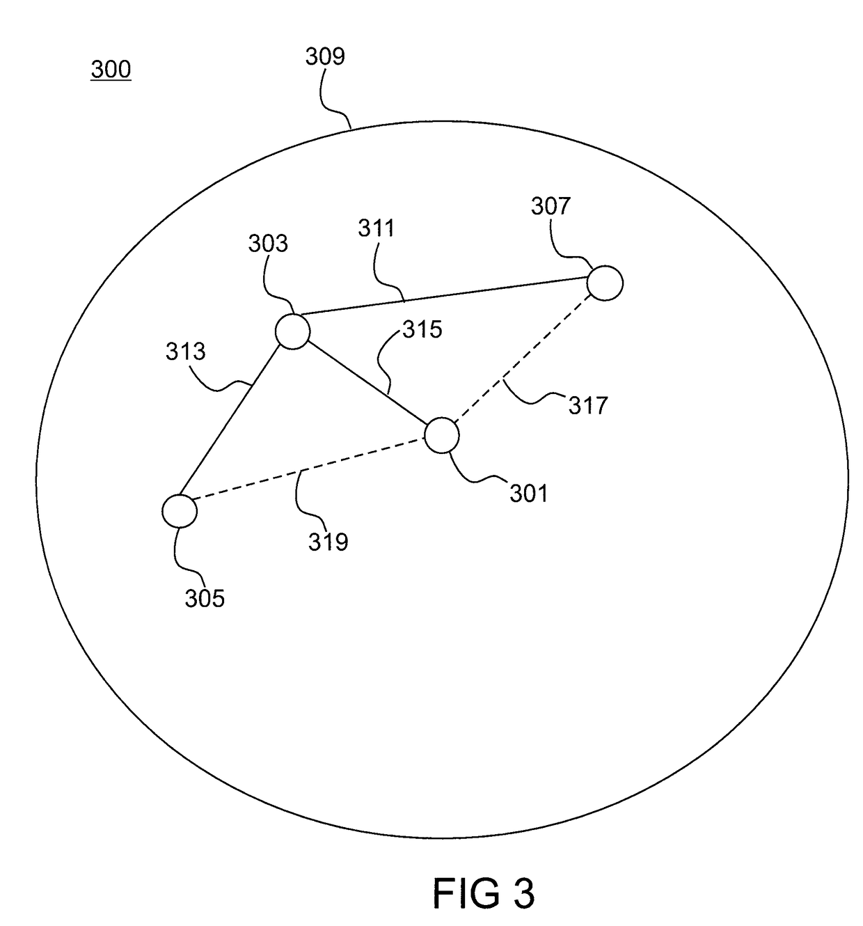 Method and apparatus for detection of malicious behavior in mobile ad-hoc networks