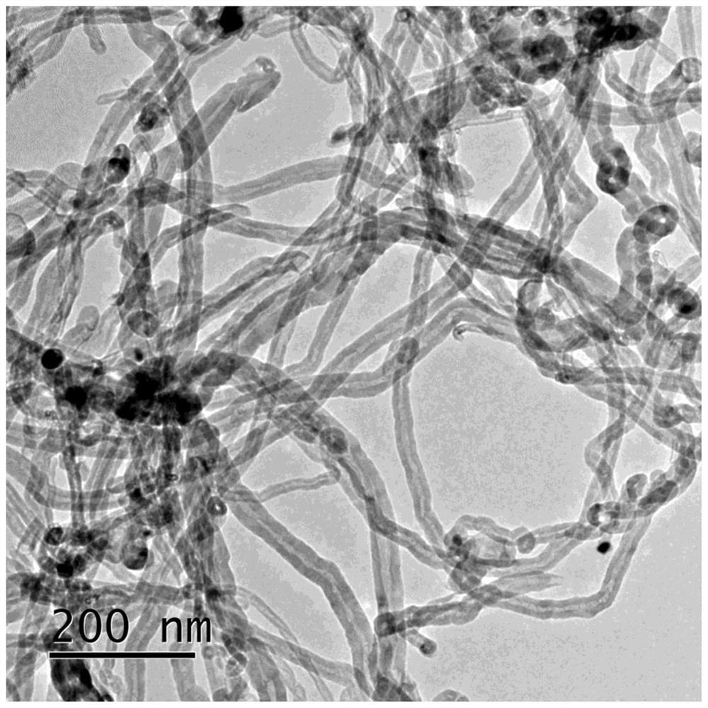 A kind of preparation method of carbon nanotube coated silica microsphere composite nanomaterial