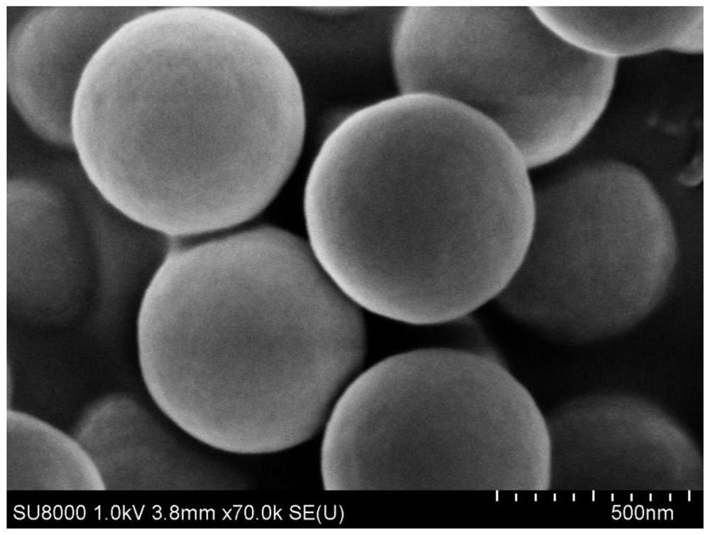 A kind of preparation method of carbon nanotube coated silica microsphere composite nanomaterial