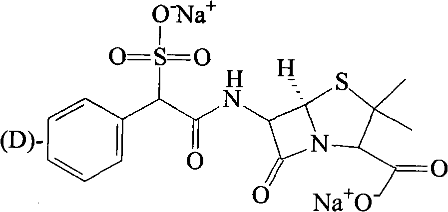 Sulbenicillin sodium compound and new preparation method thereof