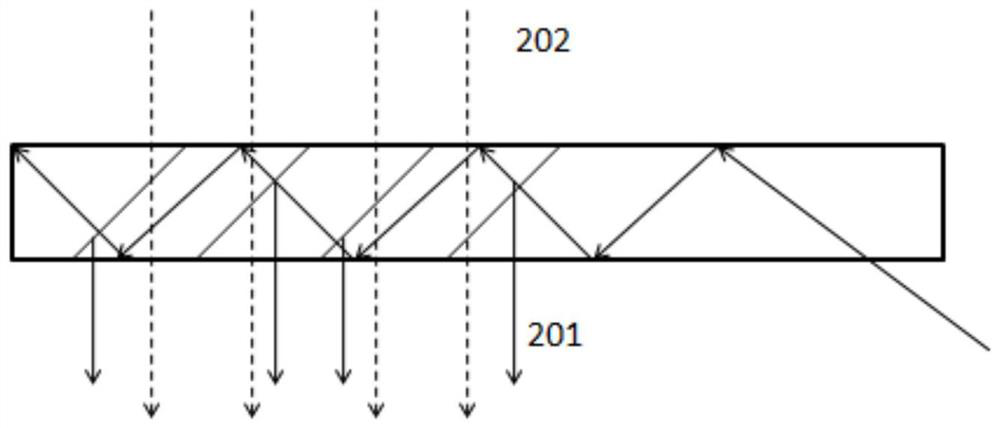 Wide Bandwidth, High Uniformity Cascaded Splitter Film Array Waveguide and Its Application