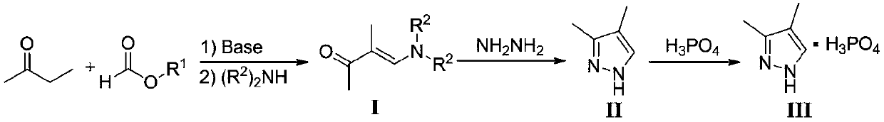 Preparation method of 3,4-dimethylpyrazole and preparation method of 3,4-dimethylpyrazole phosphate