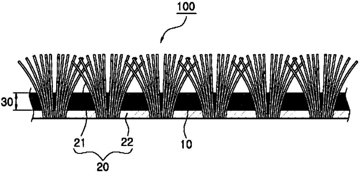 Eco-friendly filler for artificial grass and manufacturing method thereof