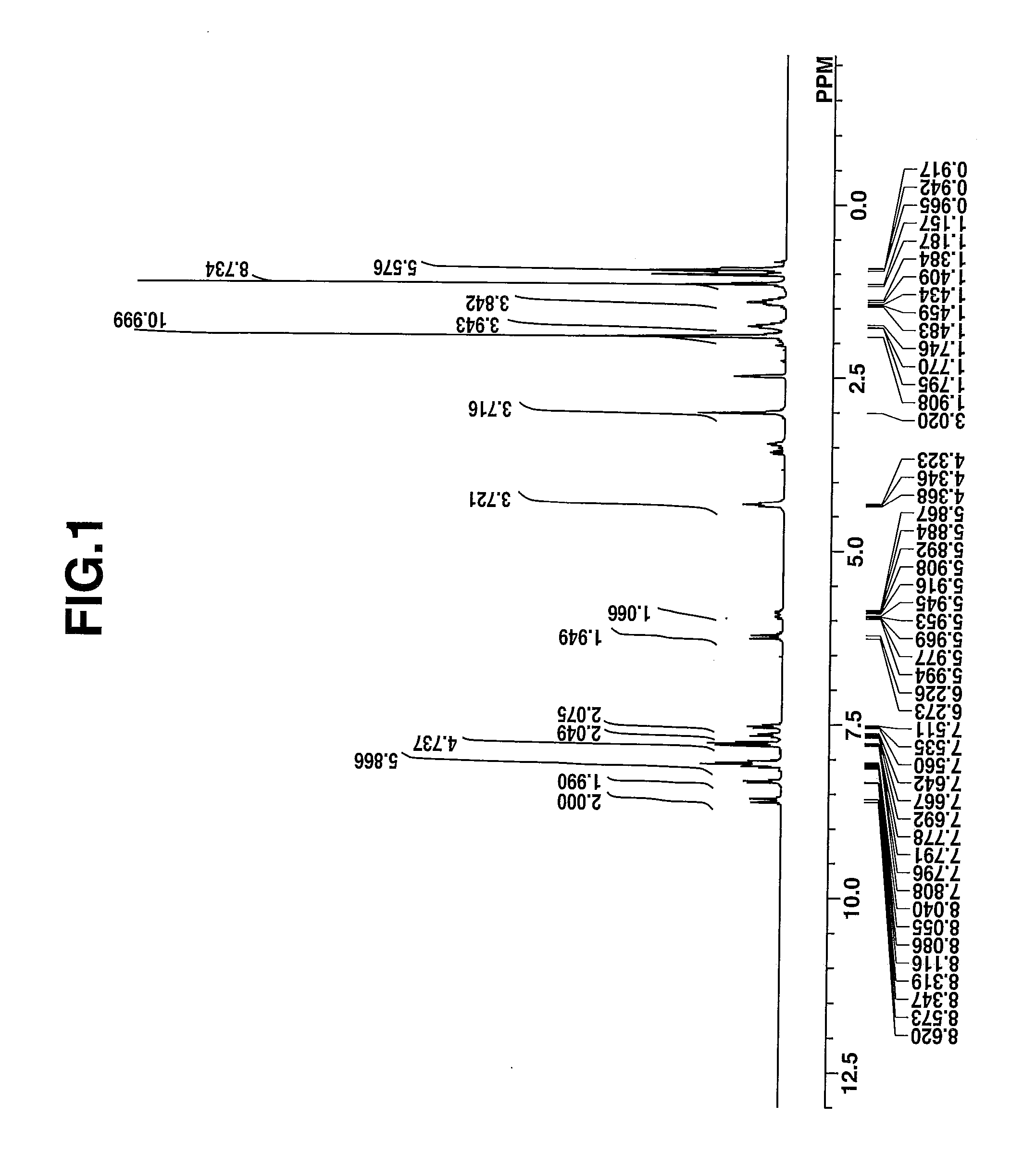 Near-infrared absorbing dye, near-infrared absorptive film-forming composition, and near-infrared absorptive film