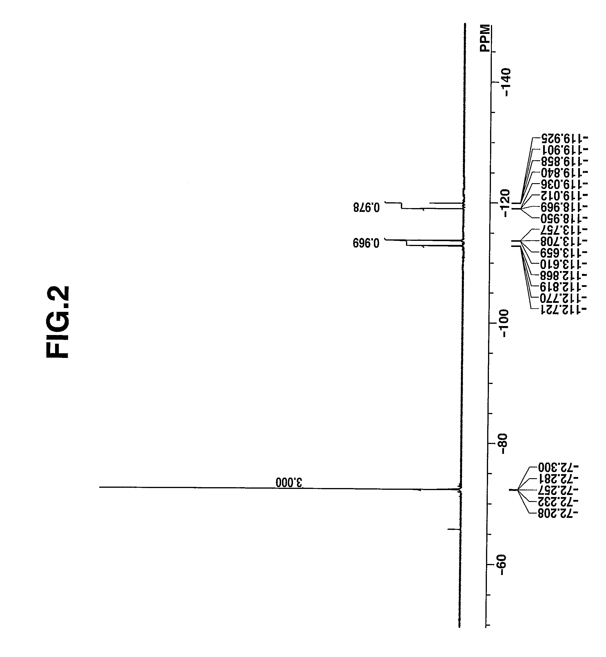 Near-infrared absorbing dye, near-infrared absorptive film-forming composition, and near-infrared absorptive film