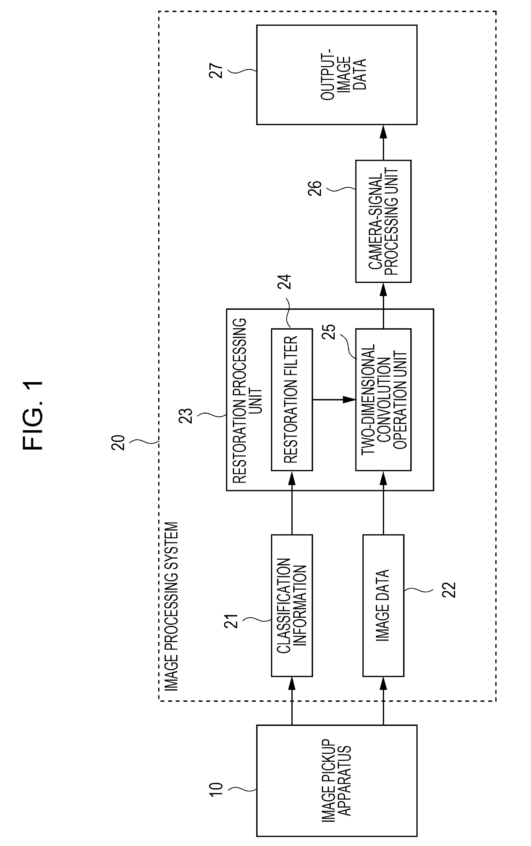 Image processing apapratus, image processing method, and program, and image processing system