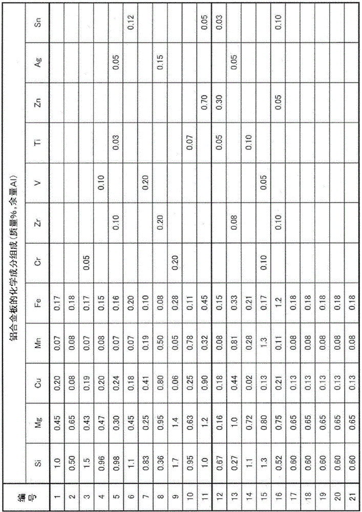 Aluminum alloy sheet having good formability