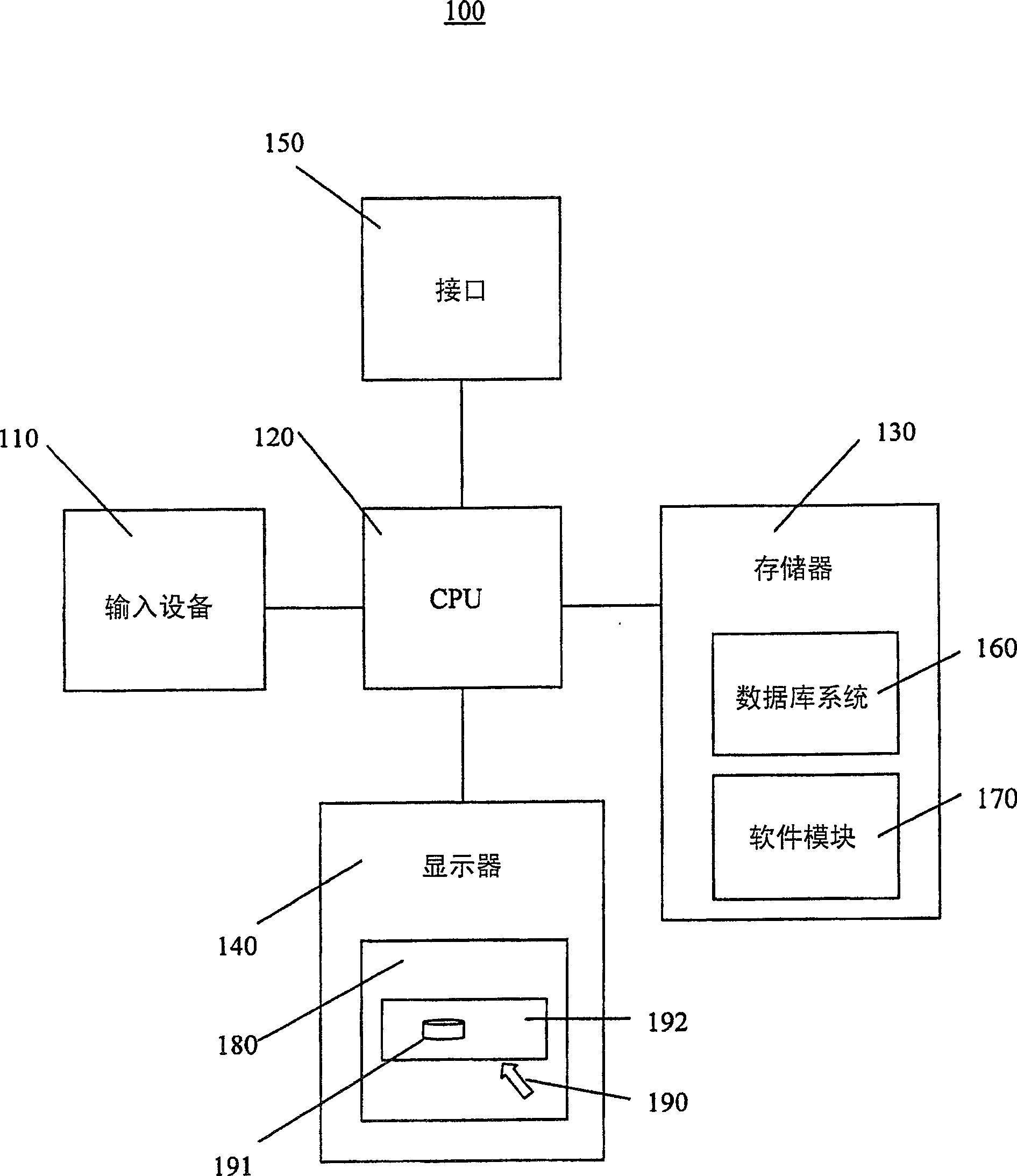 Method and system for providing wireless services using SIM imformation