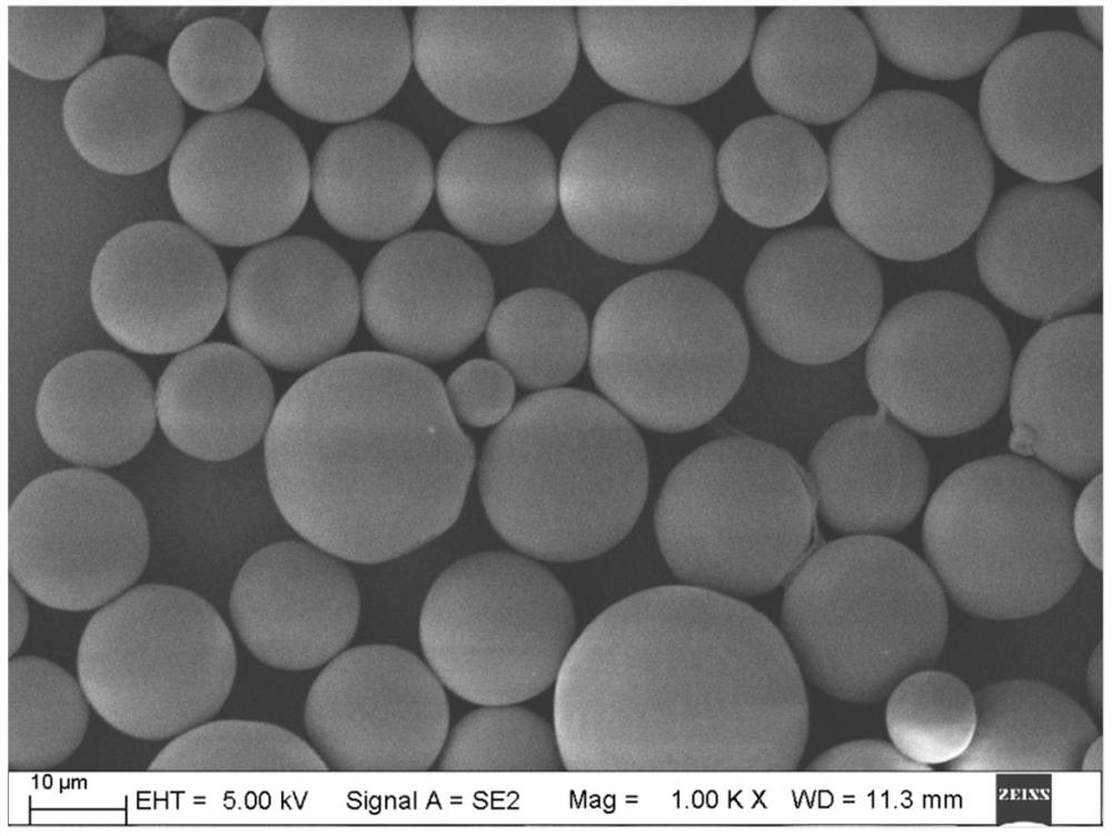 A kind of phase change energy storage microcapsule with polyurethane modified silicone resin as shell material and preparation method thereof