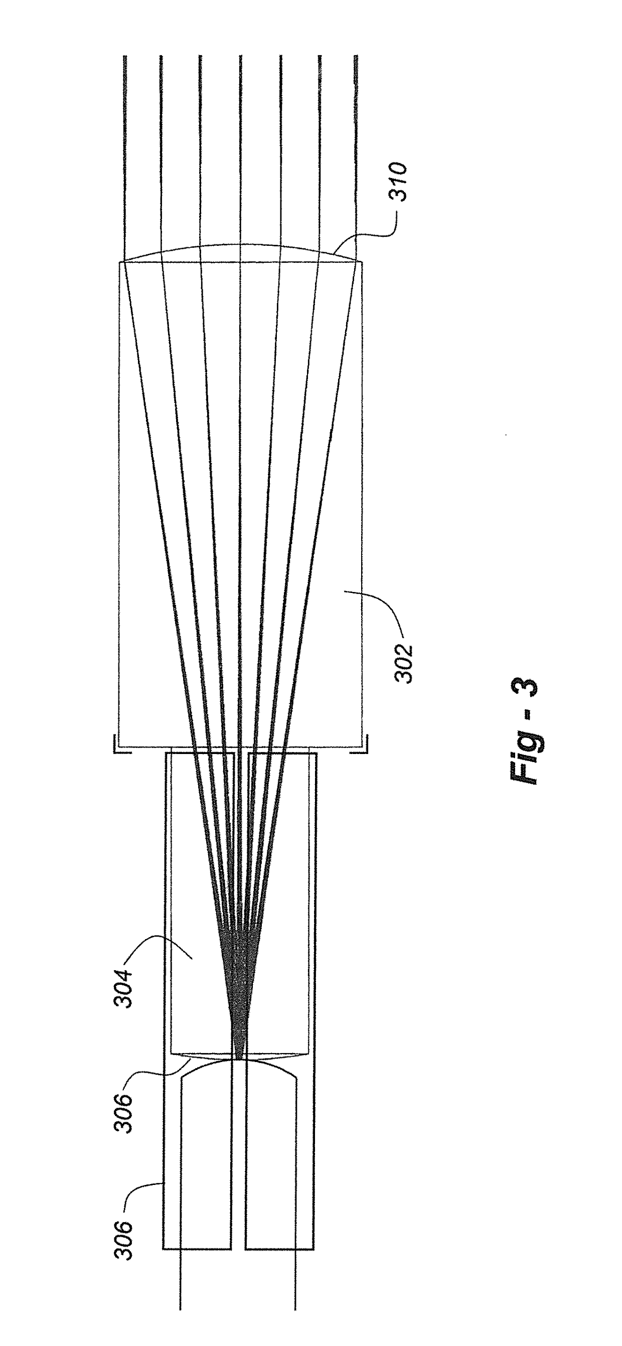 Monolithic element and system for collimating or focusing laser light from or to an optical fiber