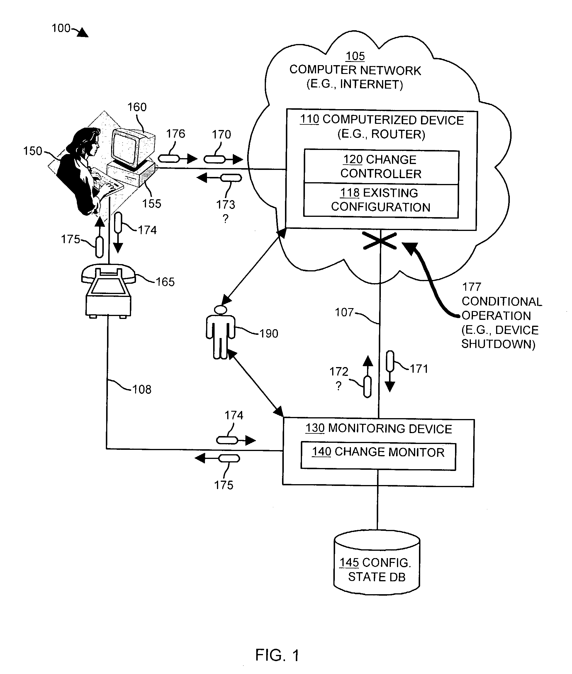 Methods and apparatus for auditing and tracking changes to an existing configuration of a computerized device