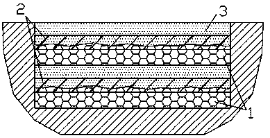 A geocell reinforced sand cushion mixed with construction waste and its construction method