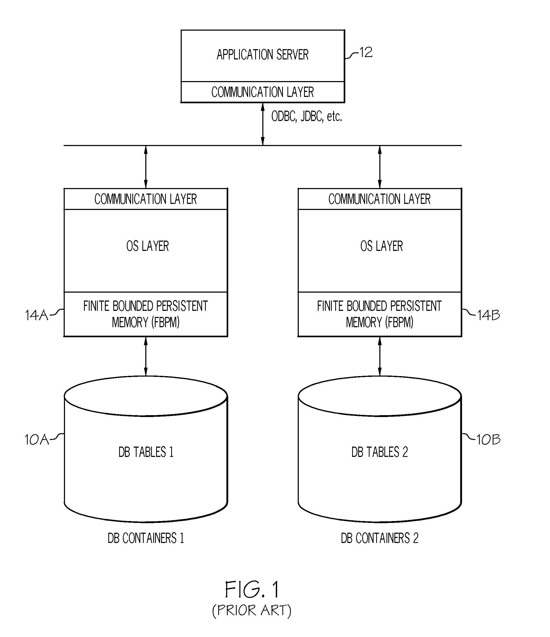 Method, system, and program product for generating a virtual database