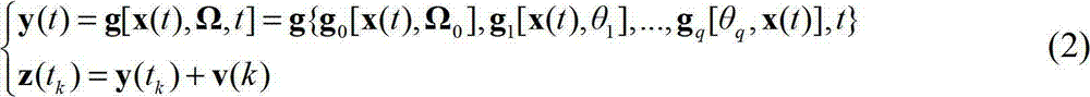 Aircraft modeling method based on maximum information content-credibility criterion of variable metrical data