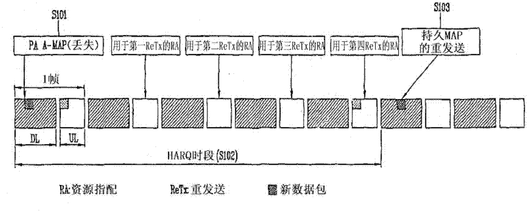 Method for allocating fixed resource in broadband wireless communication system