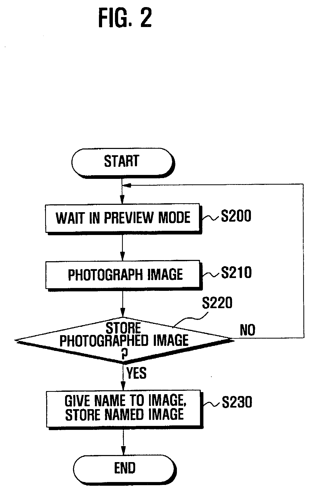 Image storing apparatus and method for portable terminal