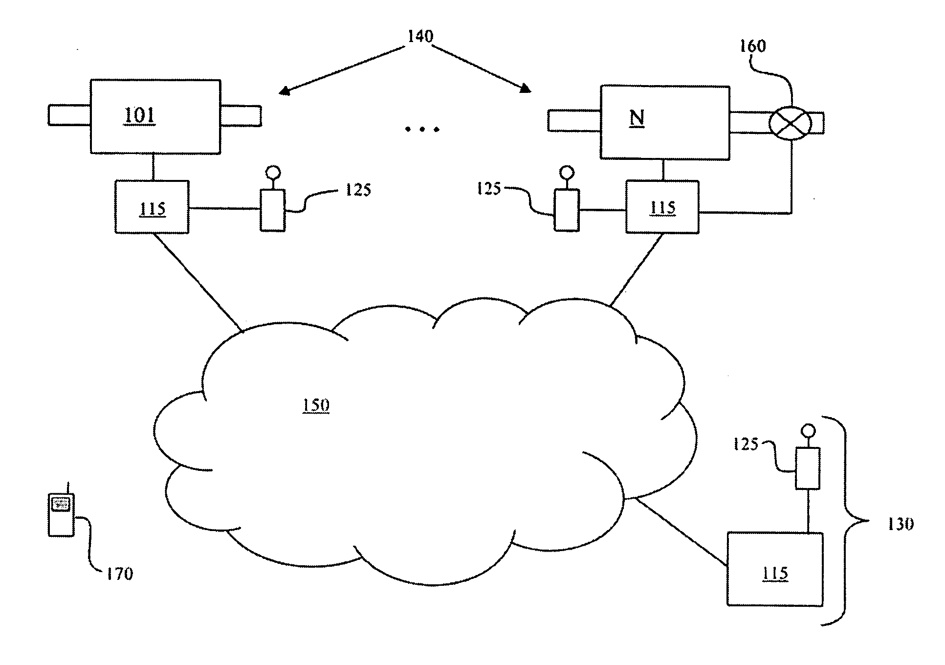 Sensing and notification systems and methods