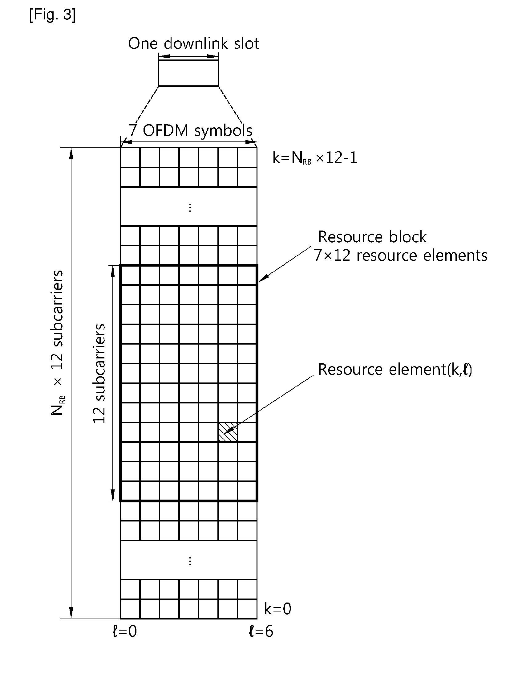 Method and apparatus for transmitting aperiodic sounding reference signal in wireless communication system