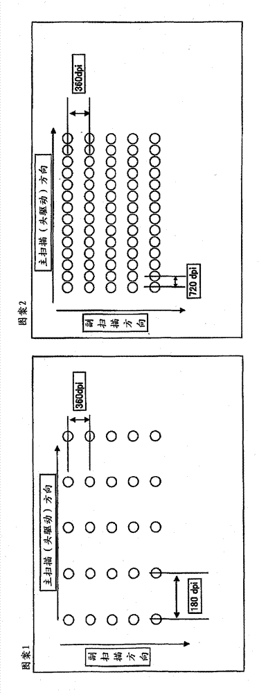 Ink composition for inkjet recording purposes