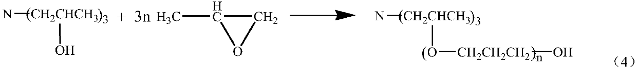 Isopropanolamine production method