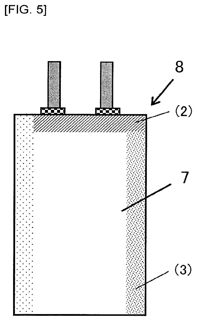 Carbonaceous material for electric double layer capacitors and method for producing same