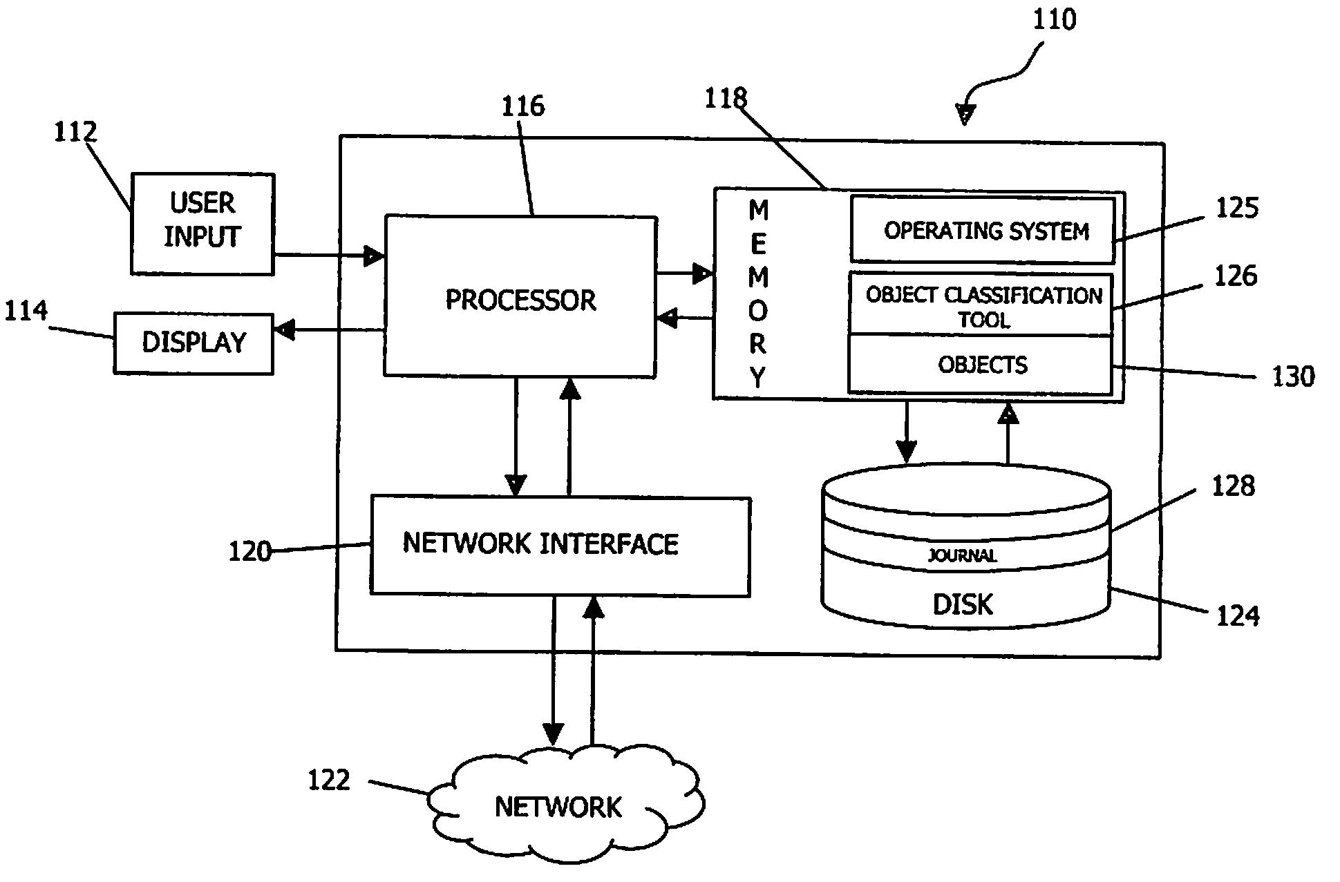 Logical Classification of Objects on a Computer System