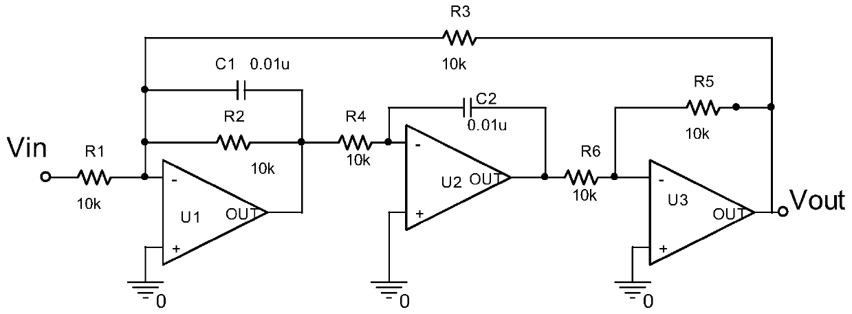 Analog circuit fault positioning and parameter recognition method based on genetic algorithm