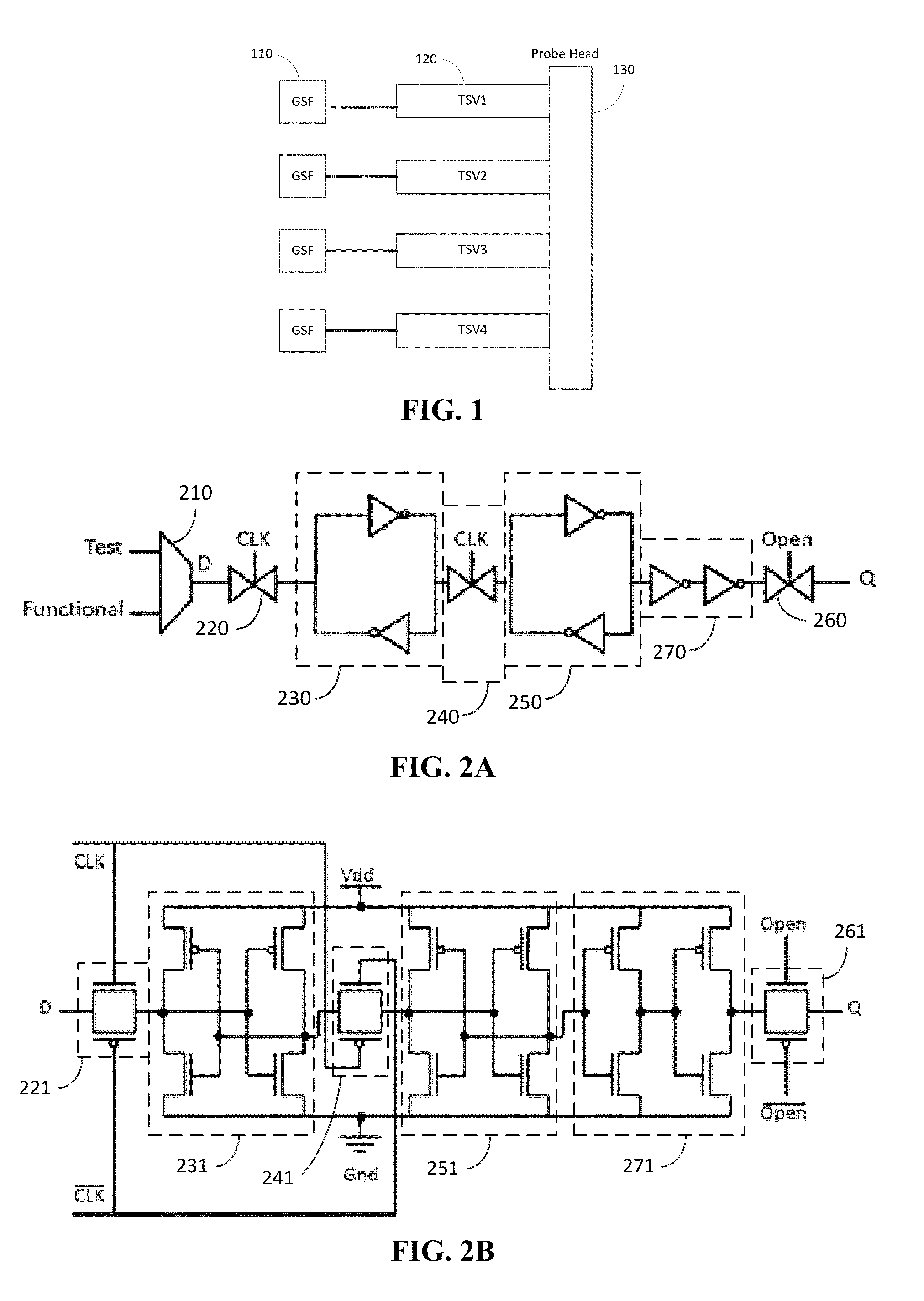 SCAN TEST OF DIE LOGIC IN 3D ICs USING TSV PROBING