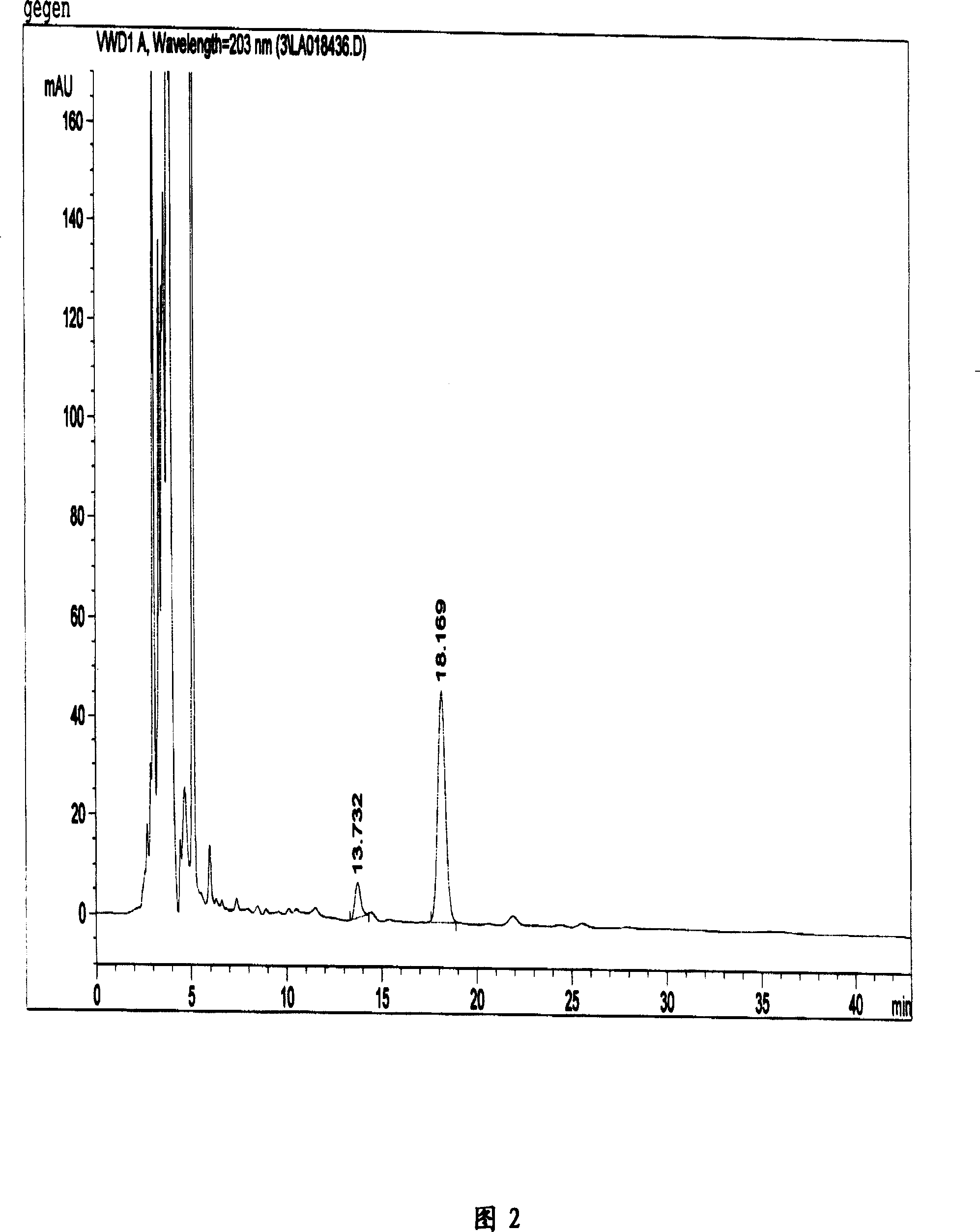A preparation method of debittered and discolored siraitia grosvenorii extracts
