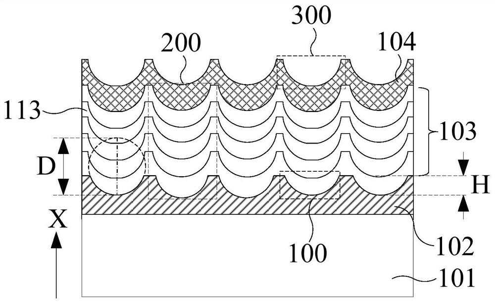 A kind of organic light-emitting device and preparation method thereof