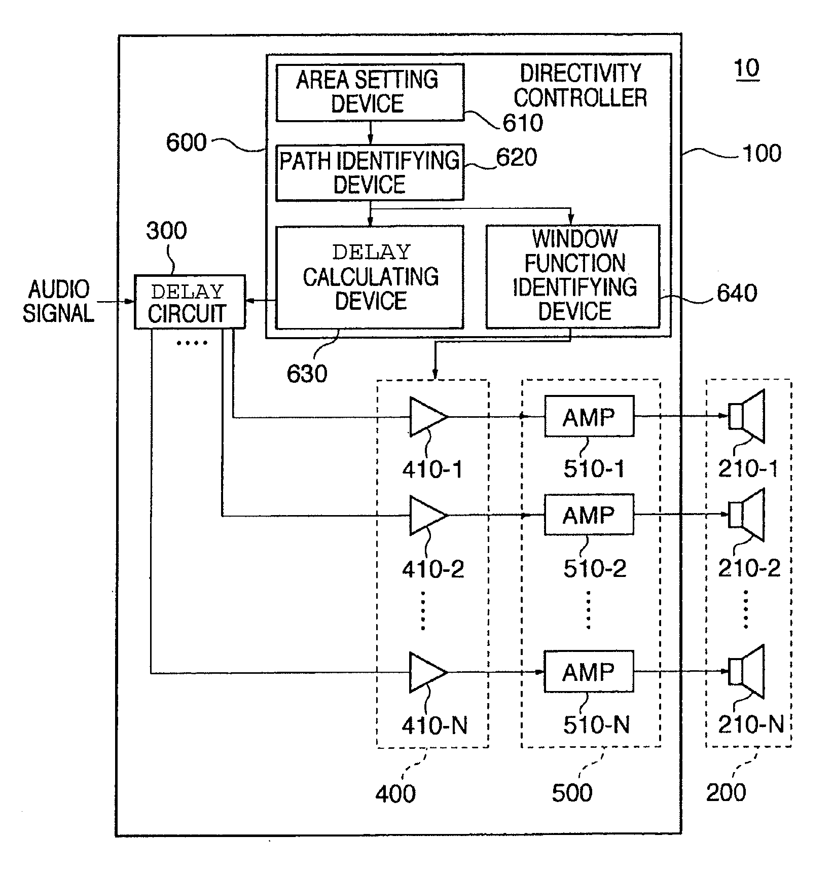 Audio signal supply apparatus