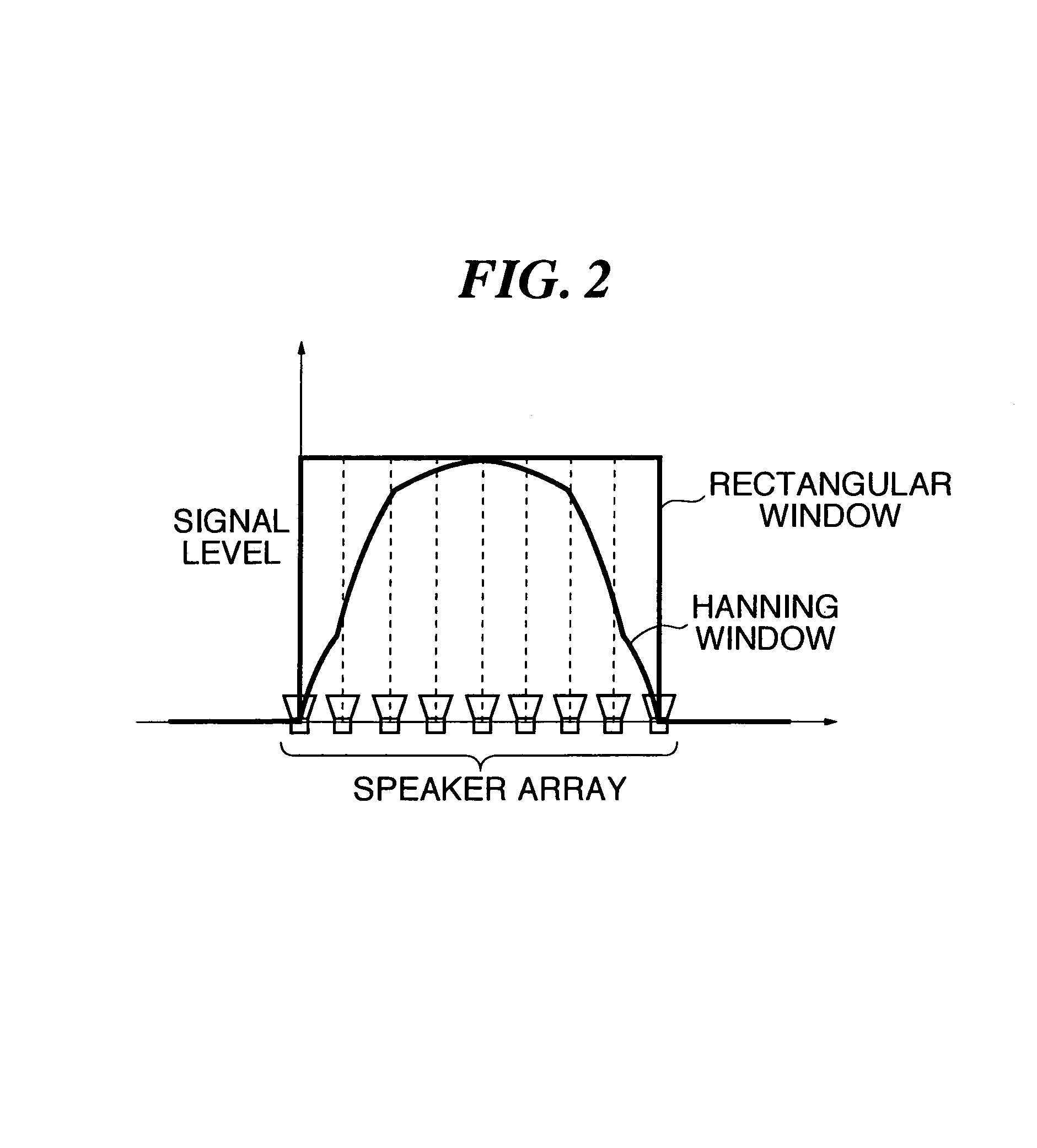 Audio signal supply apparatus