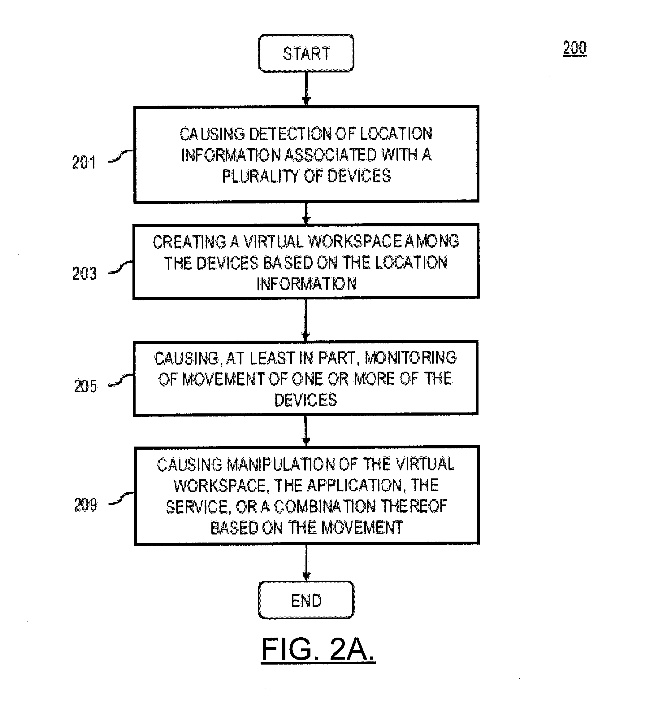 Method and apparatus for generating a virtual interactive workspace with access based on spatial relationships