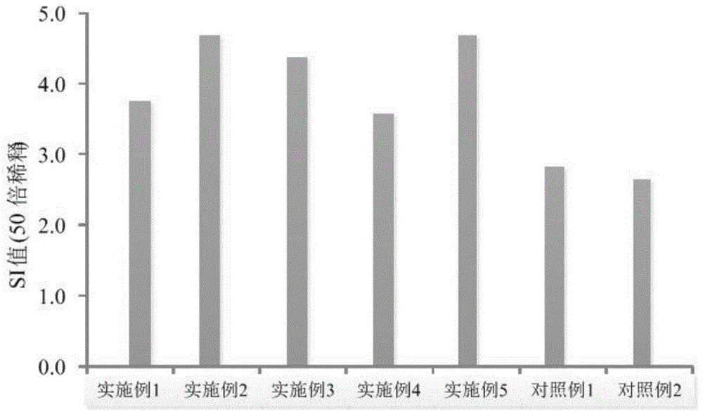 Dendrobium officinale fermented product and preparation method thereof