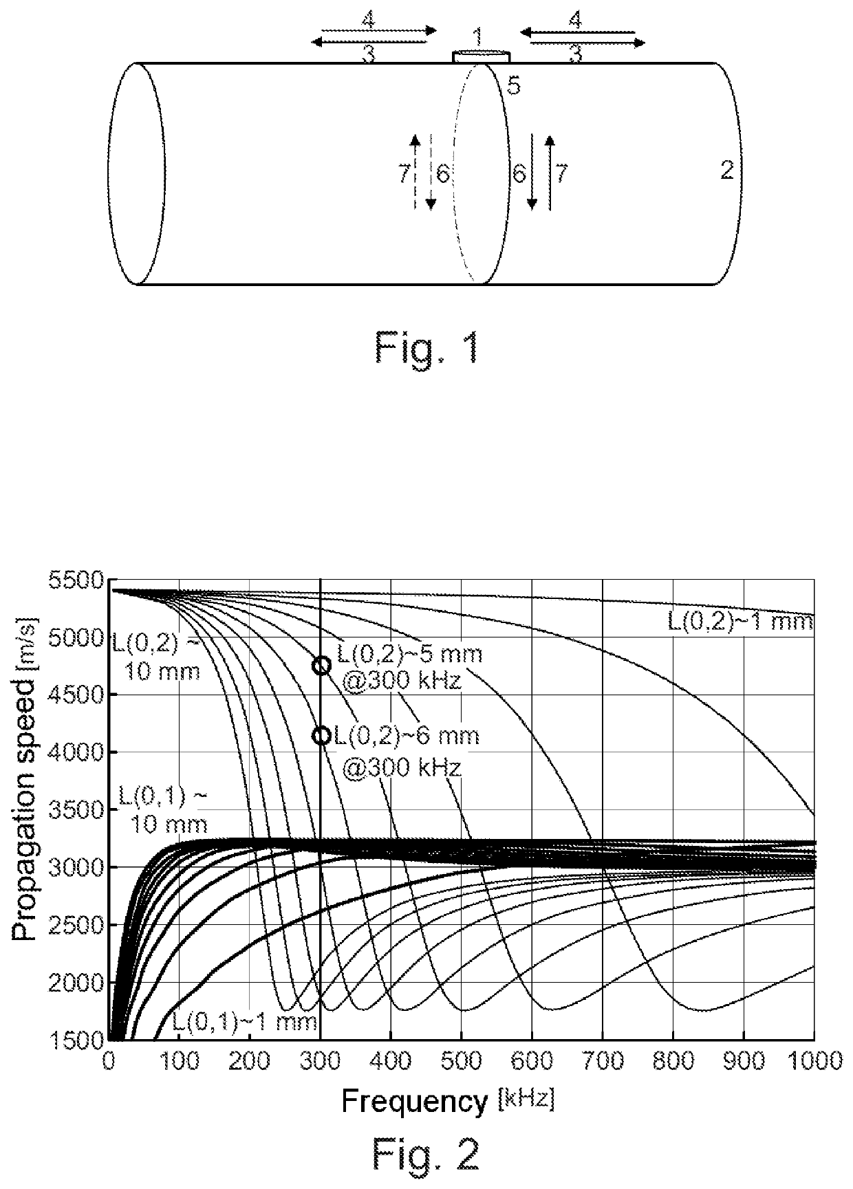 Method for  non-destructive testing of walls  of components