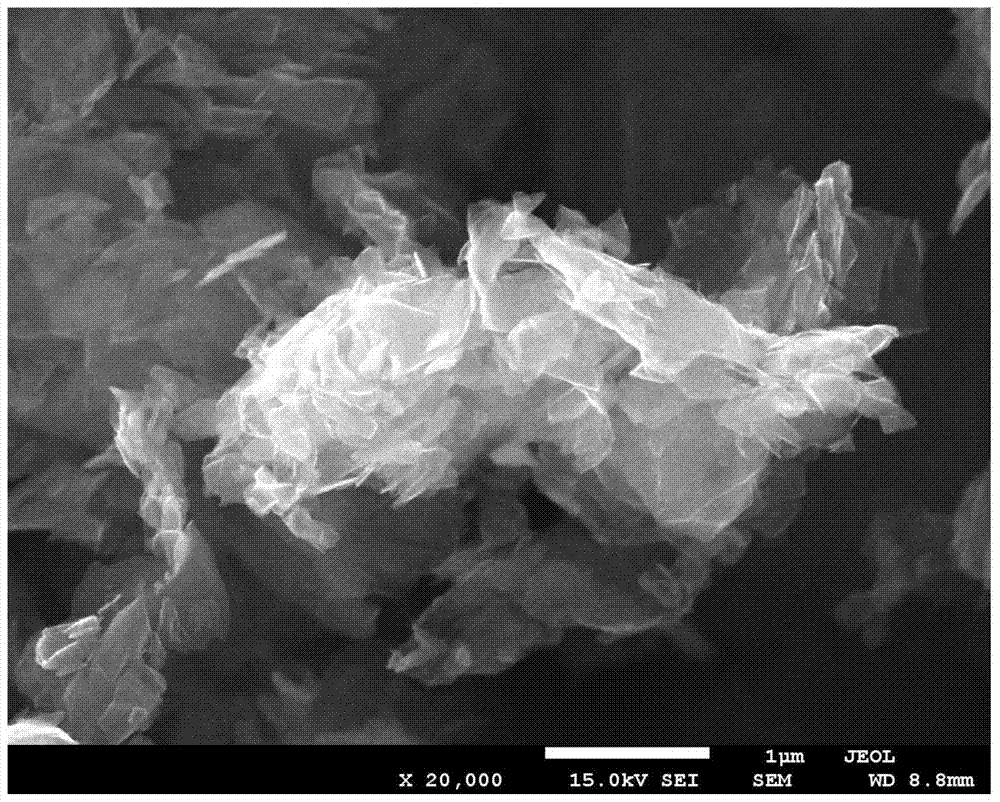 Method for preparing microcrystalline graphene by solvent thermal exfoliation of microcrystalline graphite