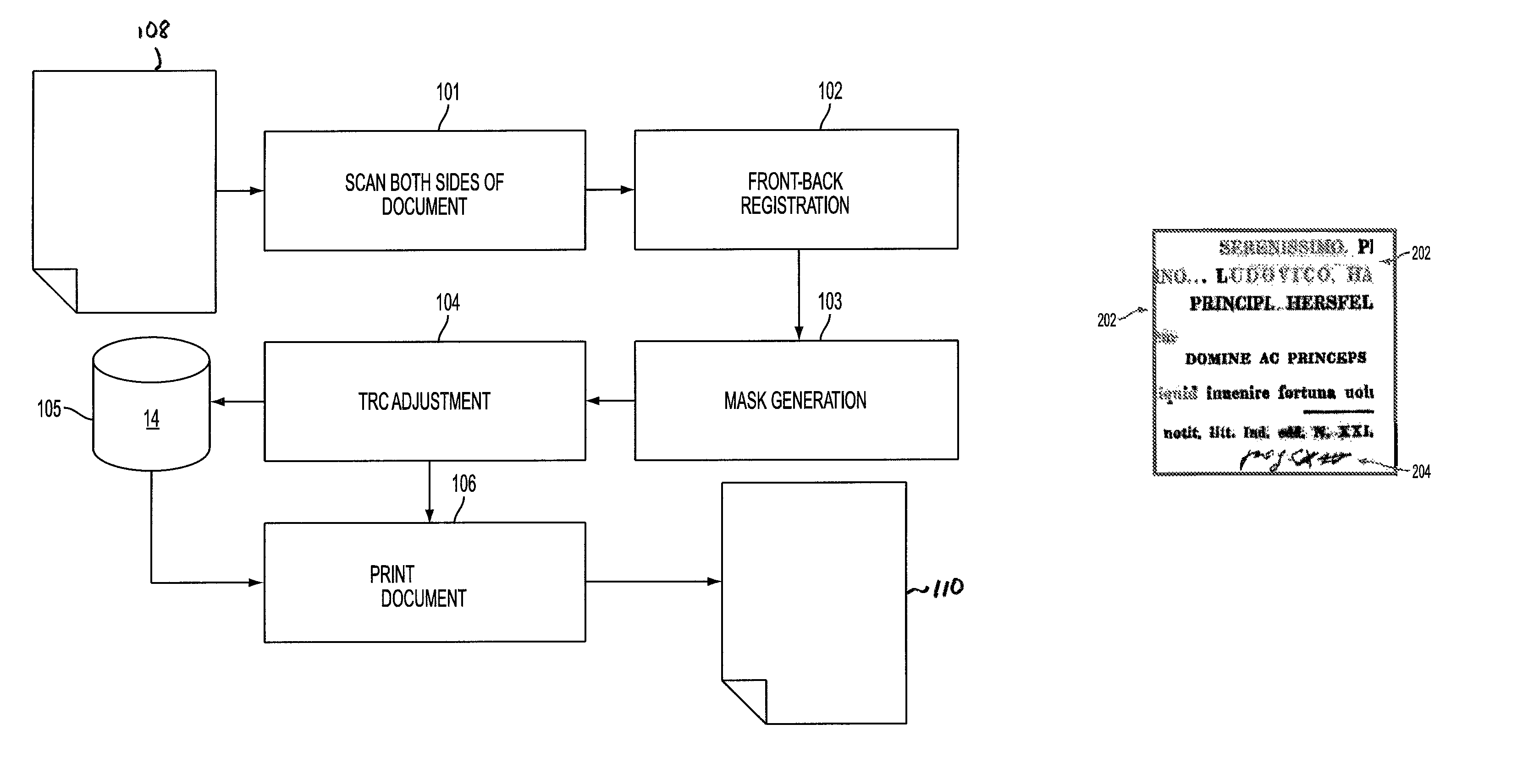 Show-through reduction method and system