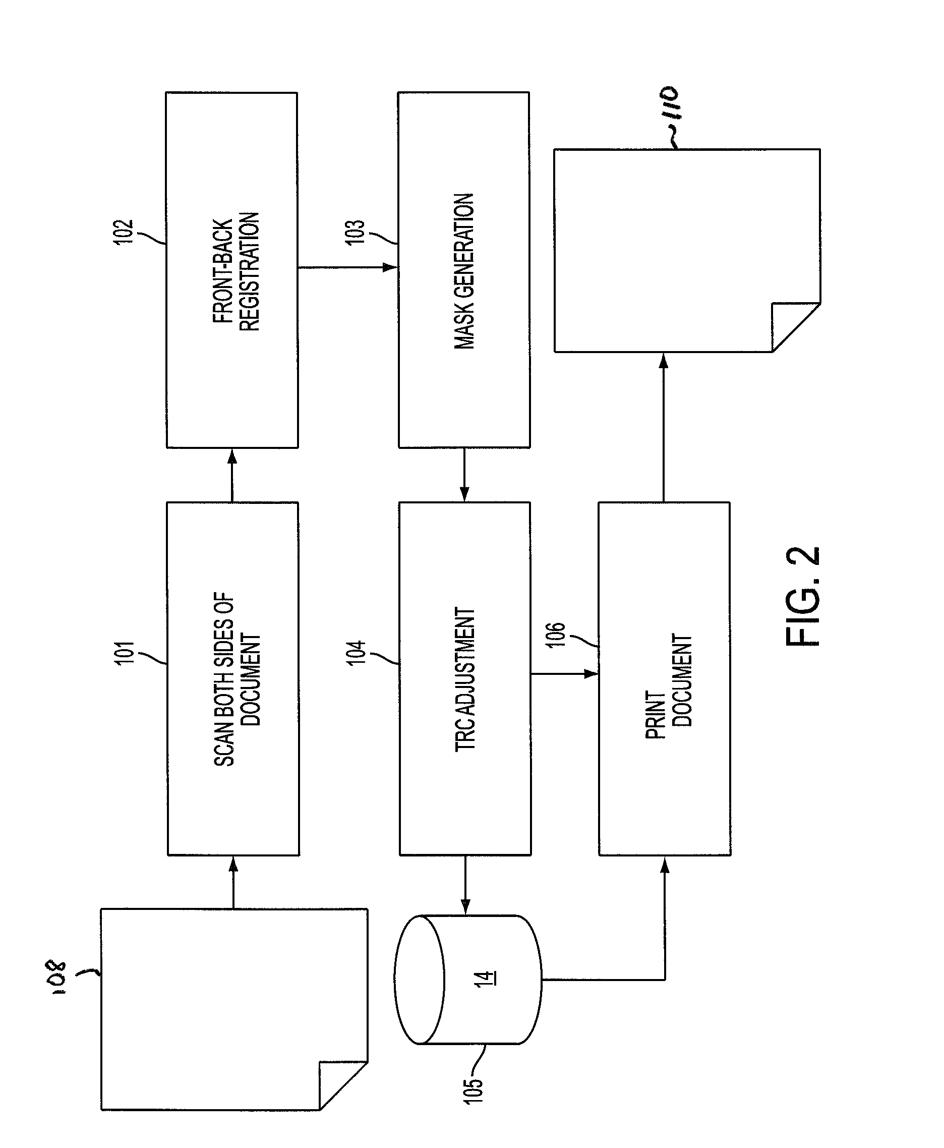 Show-through reduction method and system