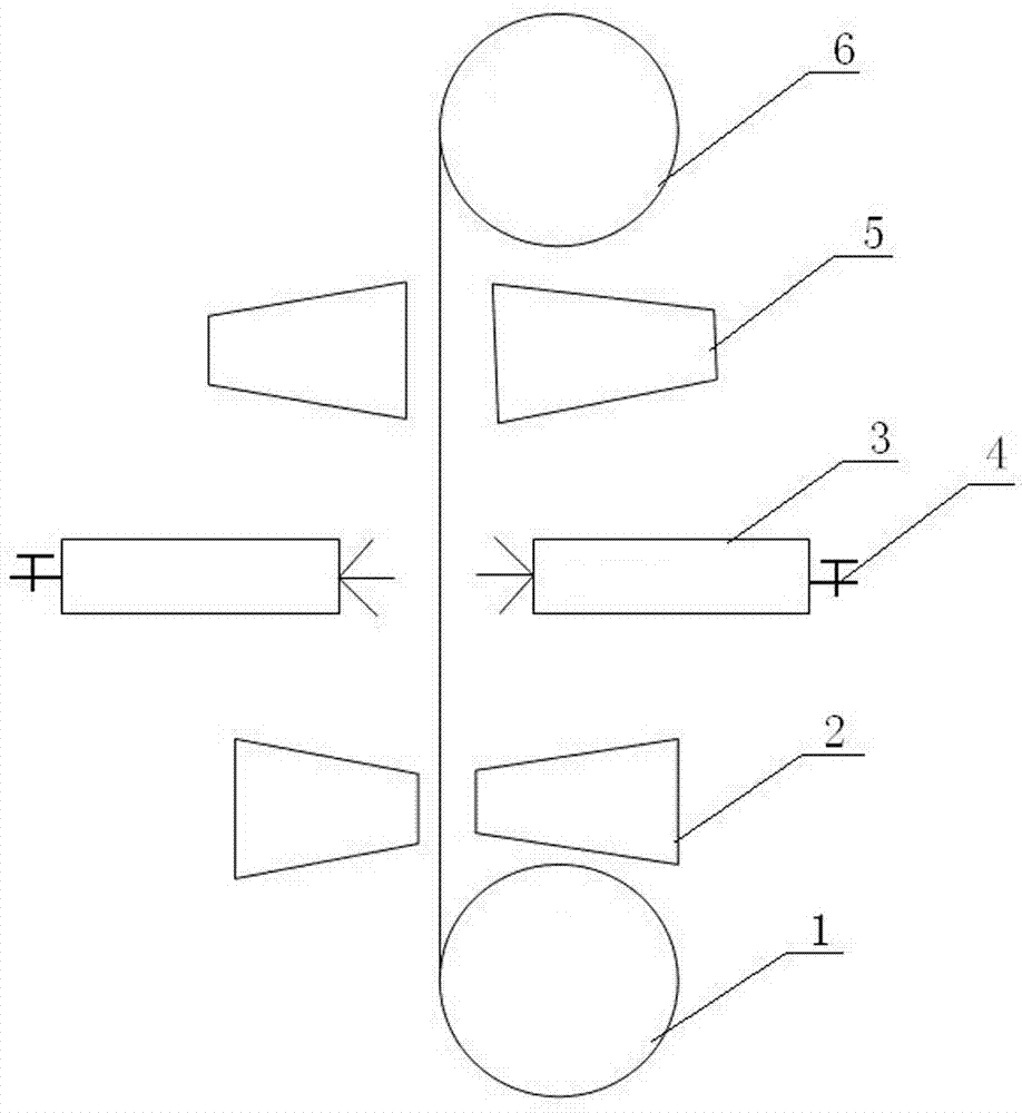 Method for preparing double-sided flexible copper foil by sprinkling polymer composite PTC powder through powder sprinkling device